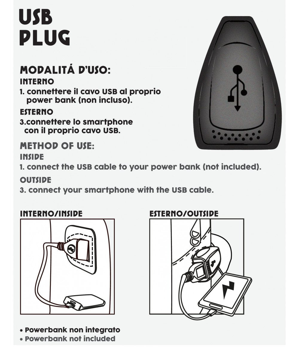 Zaino Seven®New Advanced Koi